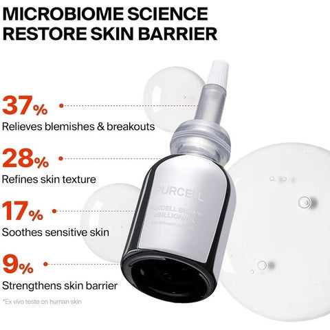 Purcell Pixcell BIOM™ 2Billion/ml 30ml