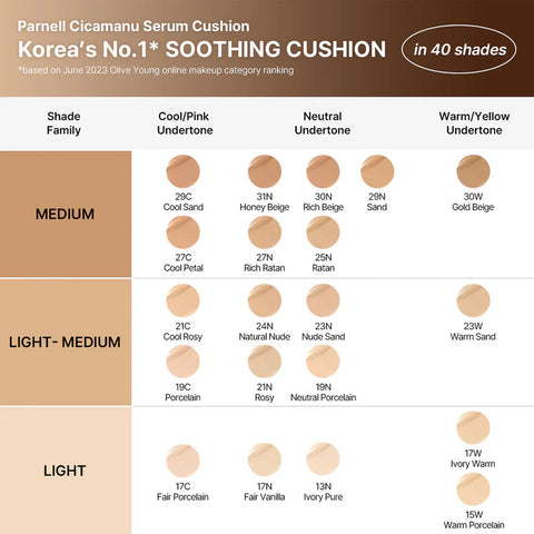 Parnell Cicamaru Serum Cushion #27N Rich Ratan 15g