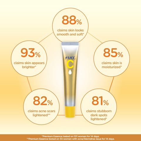 Rohto Melano CC Vitamin C Premium Essence 20ml
