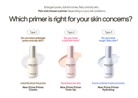 Banila Co R2 Prime Primer 30ml