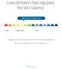 ROUND LAB - For Men Birch Juice Moisturizing Lotion 200ml